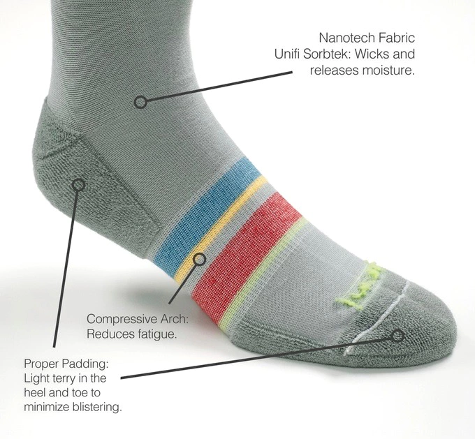 Childrens Podiatry Spending Money on Your Socks Is It Worth The Price?