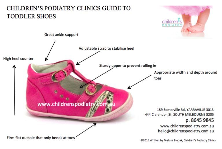 Childrens Podiatry Cheap Vs Expensive Shoes